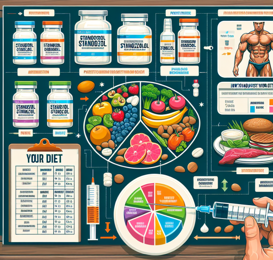 Cómo ajustar la dieta con Inyección de estanozolol para definición
