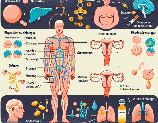 Qué cambios hormonales provoca Sustanon
